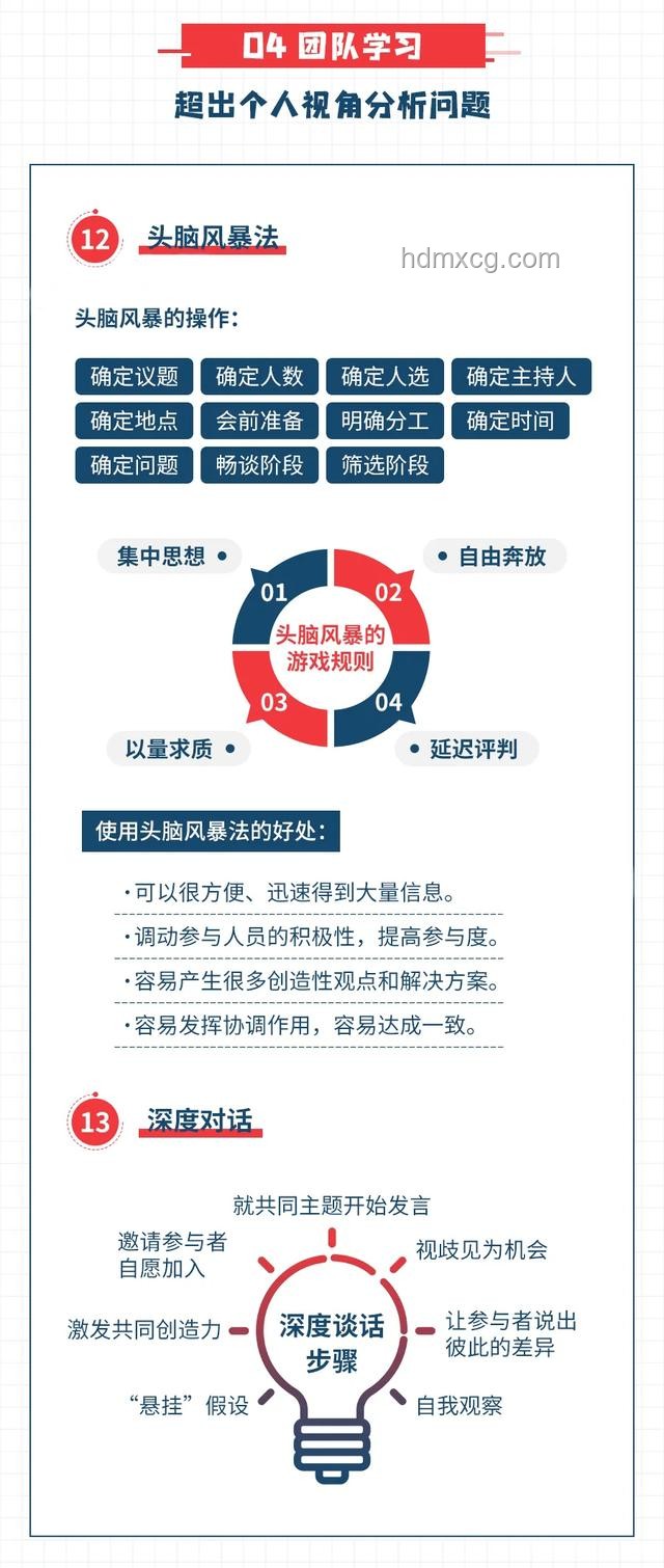 如何有效管理项目时间，提升团队效率